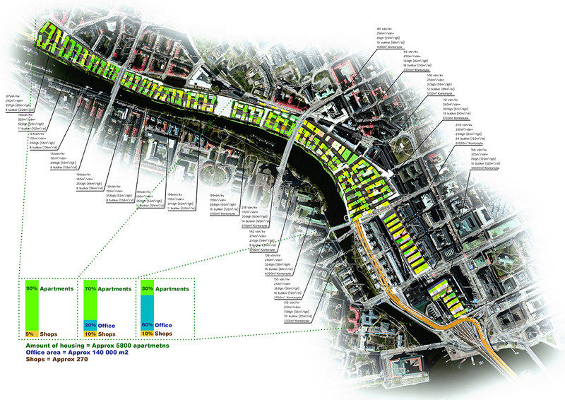 Illustration for article titled This Plan to Turn Stockholm Into a City Full of Sky Ways Looks Incredible